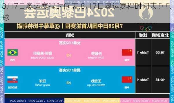 8月7日奥运赛程时间表,8月7日奥运赛程时间表乒乓球