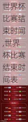 世界杯比赛结束时间,世界杯比赛结束时间表