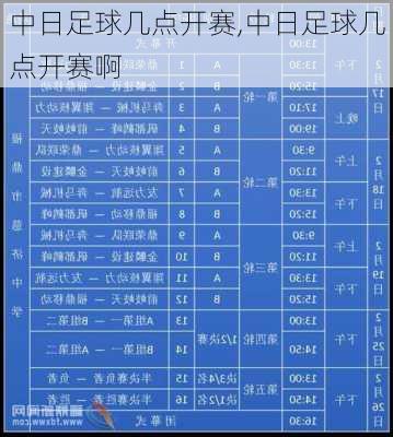 中日足球几点开赛,中日足球几点开赛啊