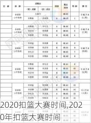 2020扣篮大赛时间,2020年扣篮大赛时间