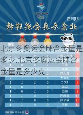 北京冬奥运金牌含金量是多少,北京冬奥运金牌含金量是多少克