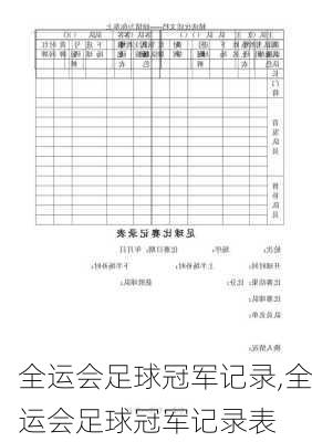 全运会足球冠军记录,全运会足球冠军记录表