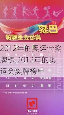 2012年的奥运会奖牌榜,2012年的奥运会奖牌榜单