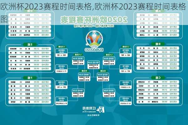欧洲杯2023赛程时间表格,欧洲杯2023赛程时间表格图