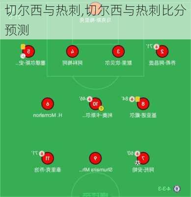 切尔西与热刺,切尔西与热刺比分预测