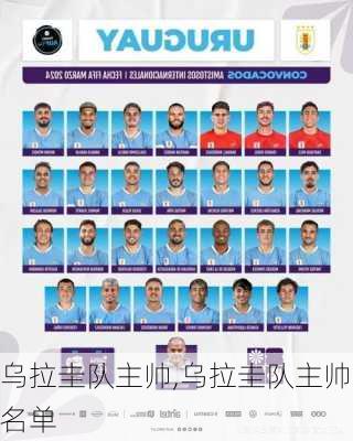 乌拉圭队主帅,乌拉圭队主帅名单