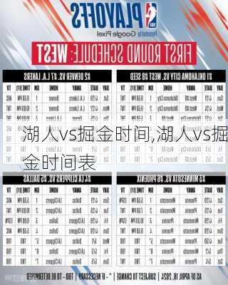 湖人vs掘金时间,湖人vs掘金时间表