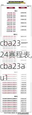 cba23一24赛程表,cba23au1