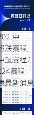 202l中超联赛程,中超赛程2024赛程表最新消息