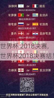 世界杯 2018决赛,世界杯2018决赛结果