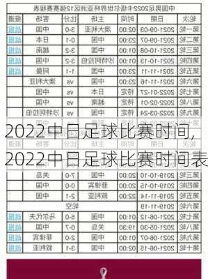 2022中日足球比赛时间,2022中日足球比赛时间表