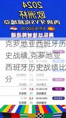 克罗地亚西班牙历史战绩,克罗地亚西班牙历史战绩比分