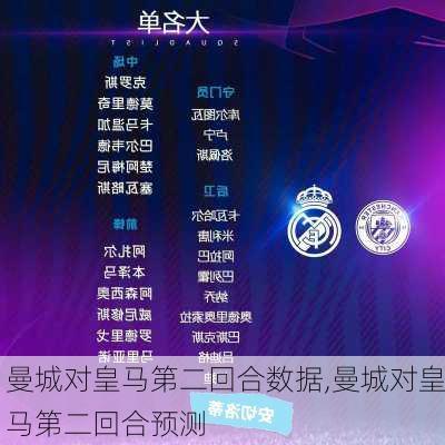 曼城对皇马第二回合数据,曼城对皇马第二回合预测
