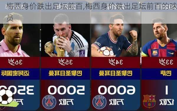 梅西身价跌出足坛前百,梅西身价跌出足坛前百的球员