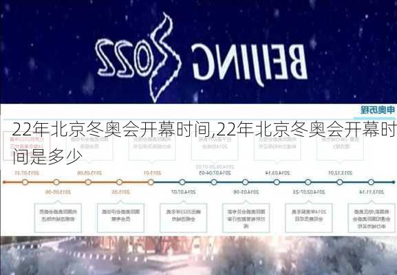 22年北京冬奥会开幕时间,22年北京冬奥会开幕时间是多少