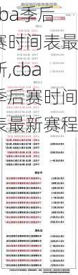 cba季后赛时间表最新,cba季后赛时间表最新赛程