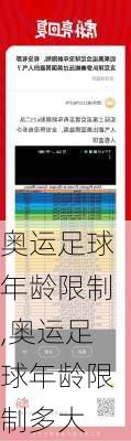 奥运足球年龄限制,奥运足球年龄限制多大