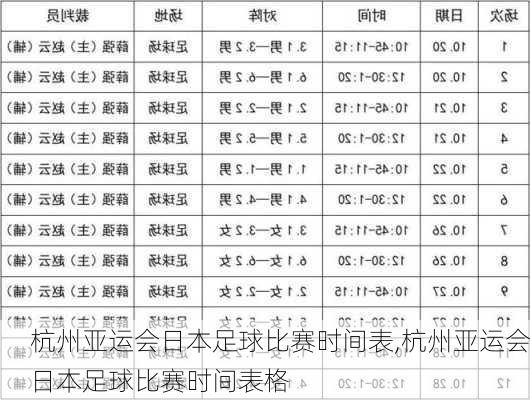 杭州亚运会日本足球比赛时间表,杭州亚运会日本足球比赛时间表格