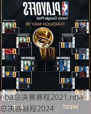 nba总决赛赛程2021,nba总决赛赛程2024