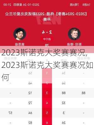 2023斯诺克大奖赛赛况,2023斯诺克大奖赛赛况如何