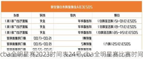 cba全明星赛2023时间表24号,cba全明星赛比赛时间