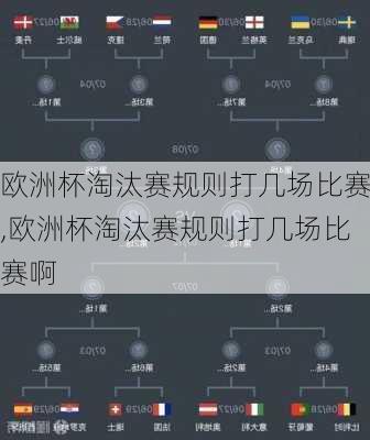 欧洲杯淘汰赛规则打几场比赛,欧洲杯淘汰赛规则打几场比赛啊