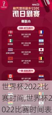 世界杯2022比赛时间,世界杯2022比赛时间表