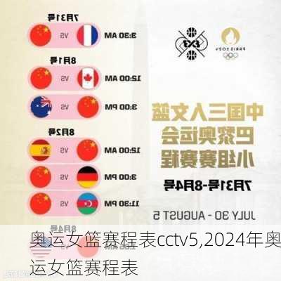 奥运女篮赛程表cctv5,2024年奥运女篮赛程表