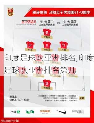 印度足球队亚洲排名,印度足球队亚洲排名第几
