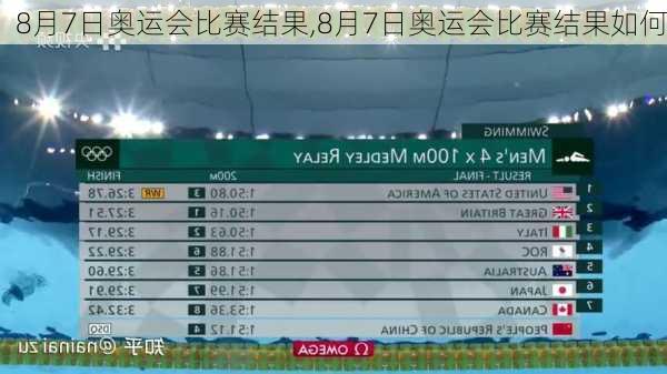 8月7日奥运会比赛结果,8月7日奥运会比赛结果如何