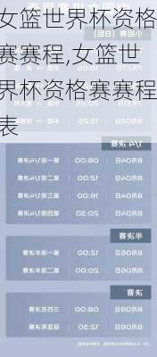 女篮世界杯资格赛赛程,女篮世界杯资格赛赛程表