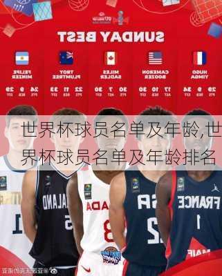 世界杯球员名单及年龄,世界杯球员名单及年龄排名