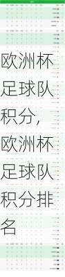 欧洲杯足球队积分,欧洲杯足球队积分排名