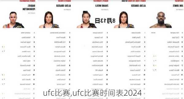 ufc比赛,ufc比赛时间表2024