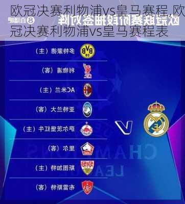 欧冠决赛利物浦vs皇马赛程,欧冠决赛利物浦vs皇马赛程表