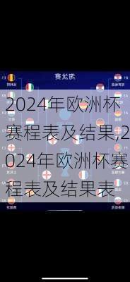 2024年欧洲杯赛程表及结果,2024年欧洲杯赛程表及结果表