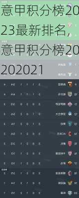 意甲积分榜2023最新排名,意甲积分榜20202021