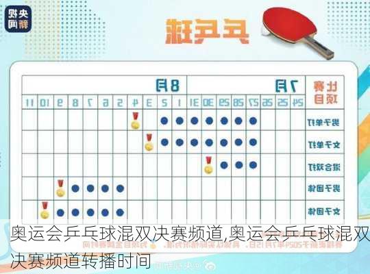 奥运会乒乓球混双决赛频道,奥运会乒乓球混双决赛频道转播时间