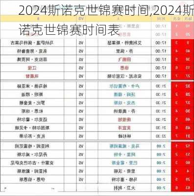 2024斯诺克世锦赛时间,2024斯诺克世锦赛时间表