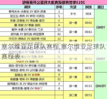 塞尔维亚足球队赛程,塞尔维亚足球队赛程表