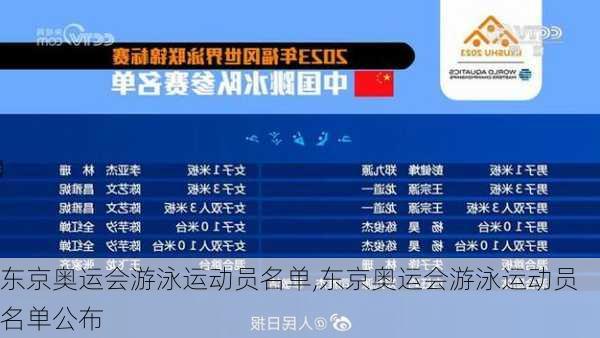 东京奥运会游泳运动员名单,东京奥运会游泳运动员名单公布