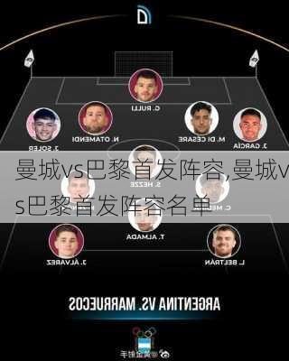 曼城vs巴黎首发阵容,曼城vs巴黎首发阵容名单