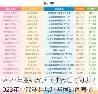 2023年亚锦赛乒乓球赛程时间表,2023年亚锦赛乒乓球赛程时间表格