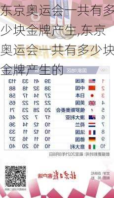 东京奥运会一共有多少块金牌产生,东京奥运会一共有多少块金牌产生的