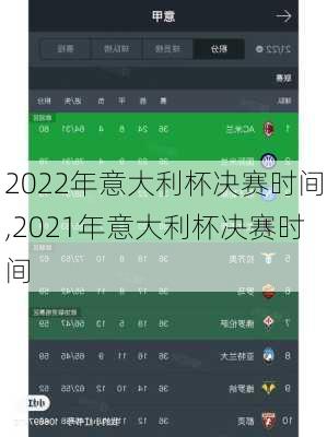 2022年意大利杯决赛时间,2021年意大利杯决赛时间