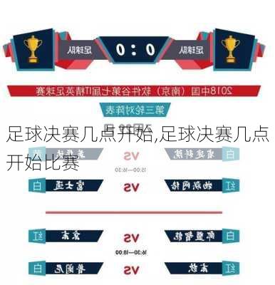 足球决赛几点开始,足球决赛几点开始比赛