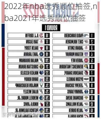 2022年nba选秀顺位抽签,nba2021年选秀顺位抽签