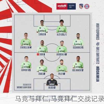马竞与拜仁,马竞拜仁交战记录