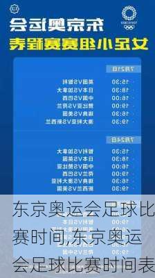 东京奥运会足球比赛时间,东京奥运会足球比赛时间表