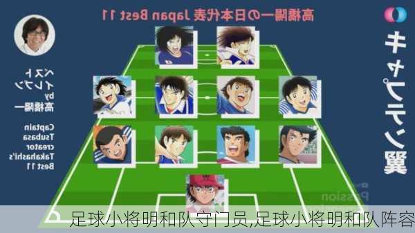 足球小将明和队守门员,足球小将明和队阵容